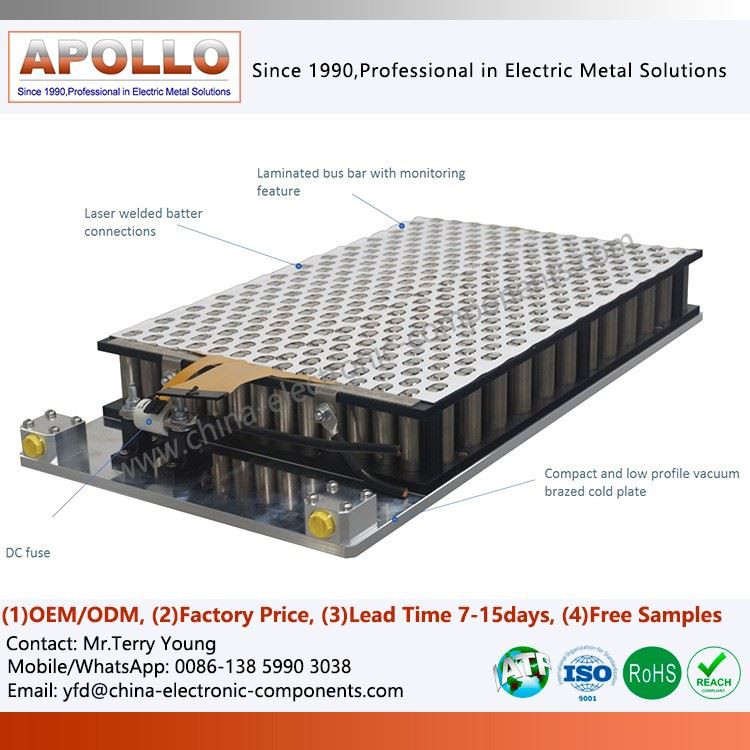 Two Layers Laminated Bus Bar for Hybrid Vehicles Application