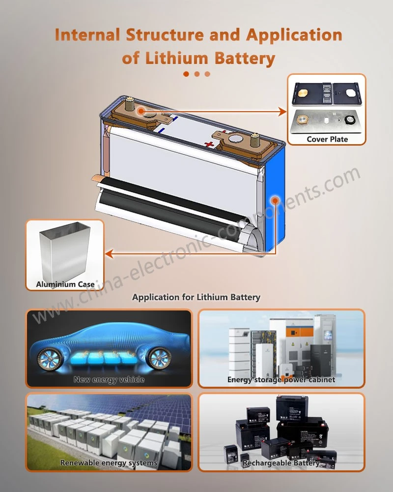 Internal Structure and Application of Aluminum Case for EV Lithium Battery Packs Internal Structure and Application of Aluminum Case for EV Lithium Battery Packs