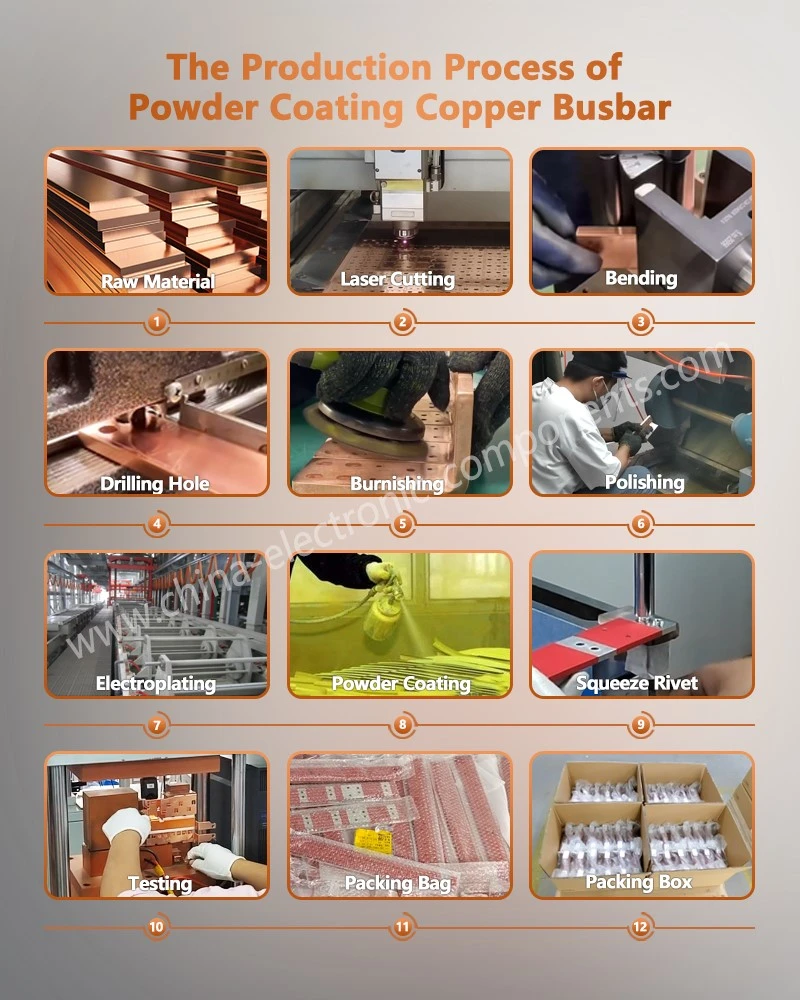 The Production Process of Busbar Coating Powder The Production Process of Busbar Coating Powder