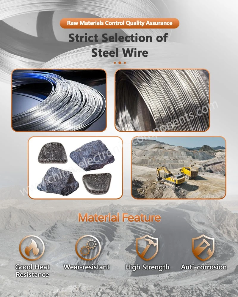 Strict Selection of Steel Wire for sealing washers for bolts Strict Selection of Steel Wire for sealing washers for bolts