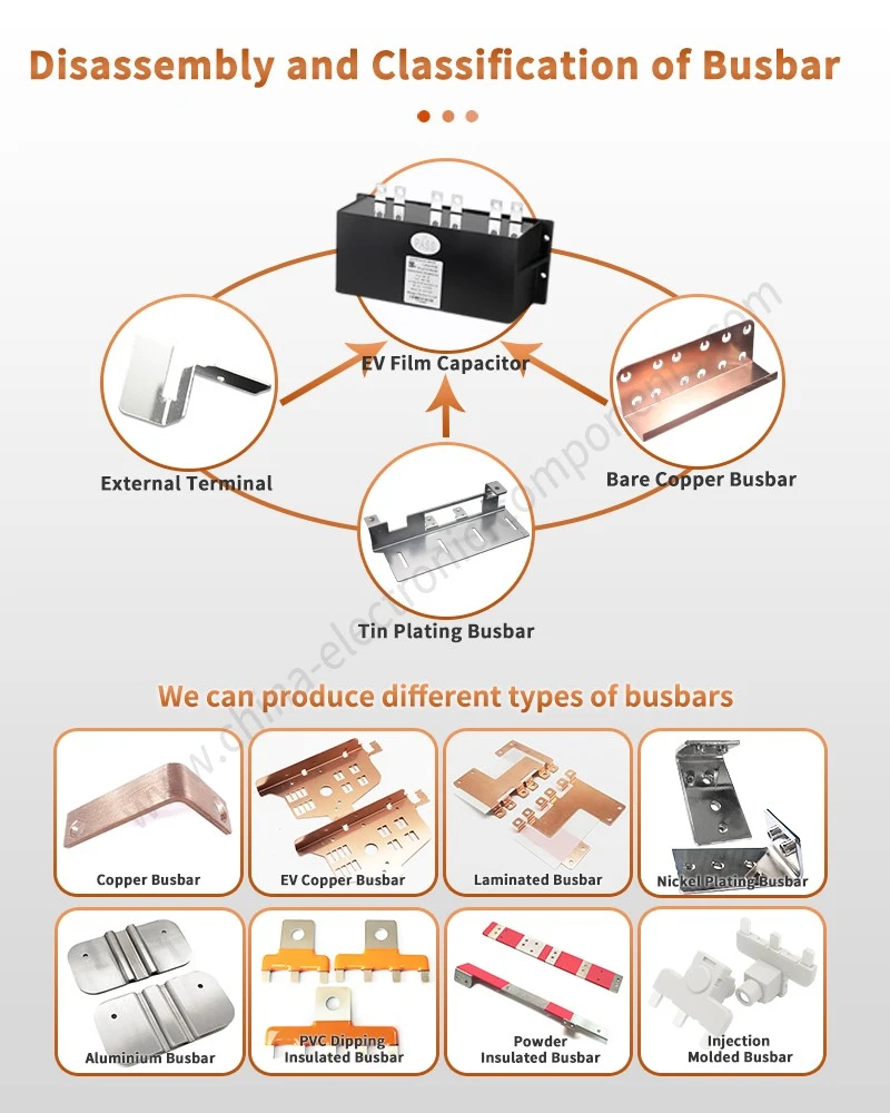 Disassembly and Classification of Busbar Disassembly and Classification of Busbar