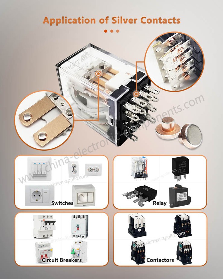 Application of Electrical Moving Contact Application of Electrical Moving Contact