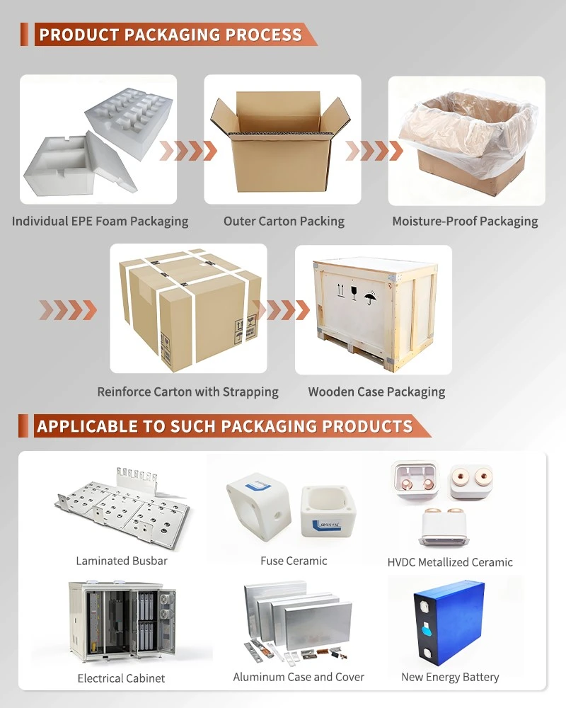 Packing for Copper Busbar for DC link EV Film Capacitor Packing for Copper Busbar for DC link EV Film Capacitor