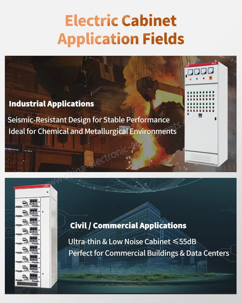 DC Power Supply Distribution Cabinet Application Fields DC Power Supply Distribution Cabinet Application Fields